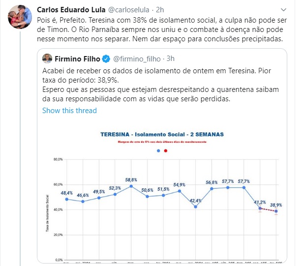 CARLOS-LULA A culpa não pode ser de Timon, diz secretário de saúde o MA sobre os 38% de isolamento em Teresina