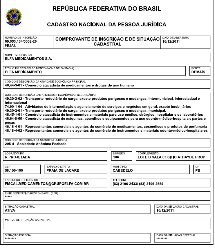 CNPJ-1 EXCLUSIVO! Governo do MA fecha contratos milionários com empresa investigada pelo MPF na Paraíba