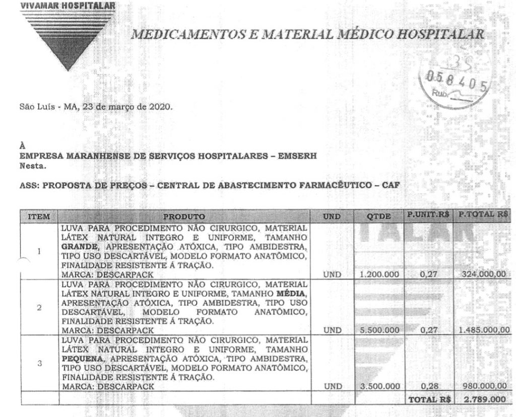 PRINT-LUVA-1024x829 Governo do Maranhão comprou mais de 10 milhões de luvas não cirúrgicas