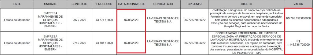 LAVEBRAS-1024x181 Em um só dia Governo do Maranhão contrata empresa por R$ 1,9 milhão para lavar roupa suja