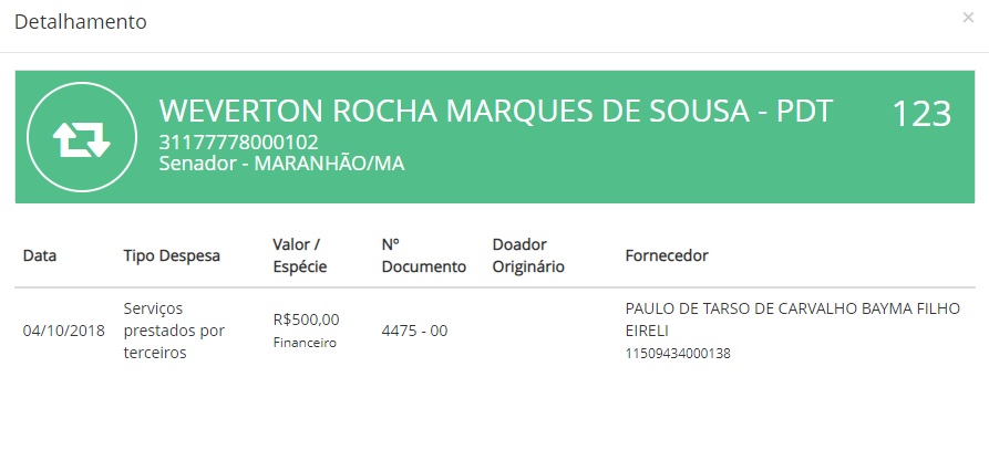 PDT Empresa que vendeu links de internet ao governo do MA tem ligação com a campanha do senador Weverton Rocha