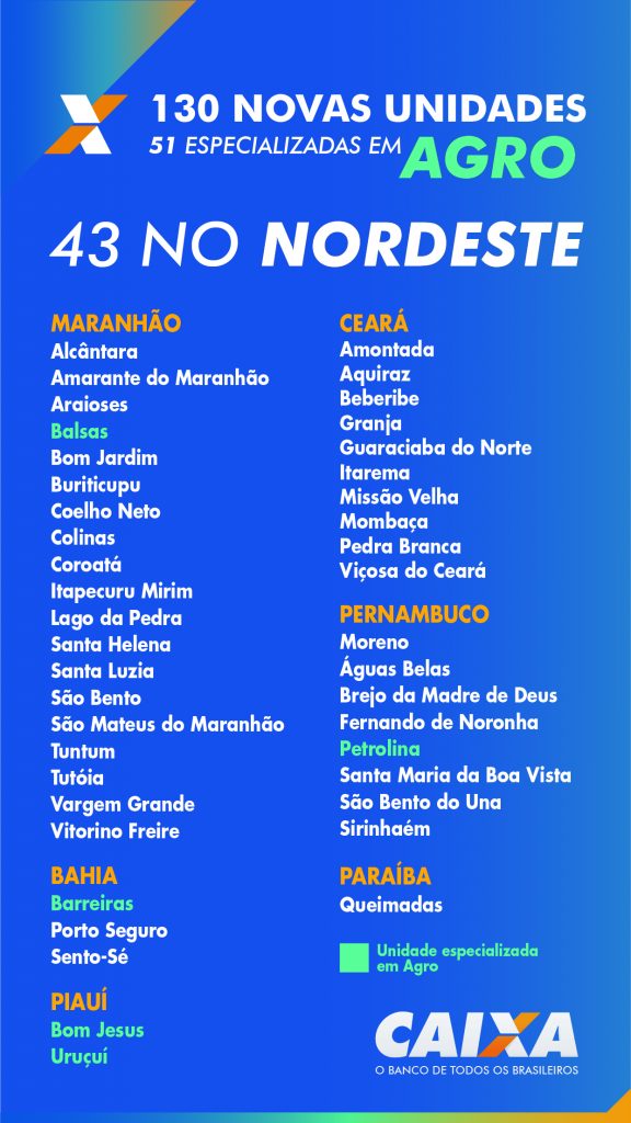 Novas-Unidades-Nordeste-576x1024 Ao lado de Bolsonaro, presidente da Caixa anuncia 19 agências bancárias para o Maranhão; veja as cidades