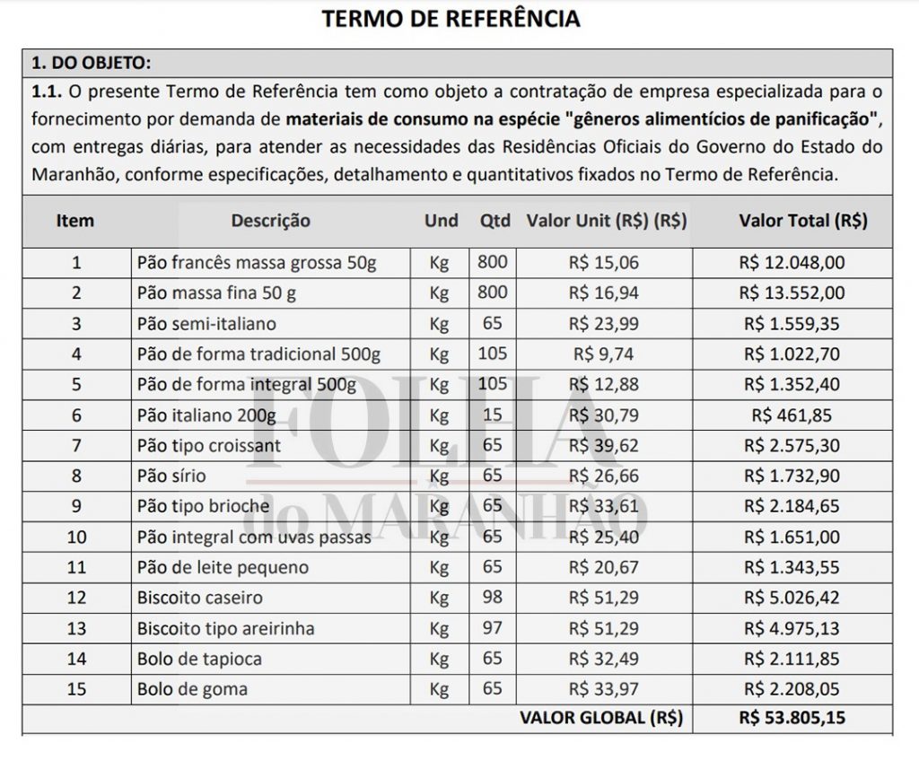 paes2-1024x847 Governo Flávio Dino vai gastar R$ 53 mil com pães, biscoitos e bolos