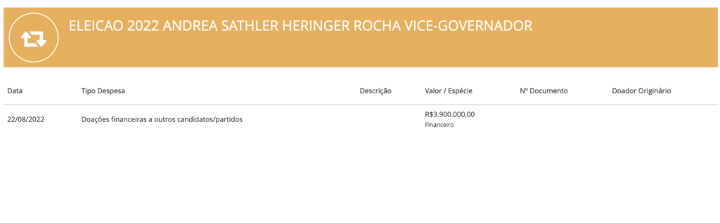 Captura-de-Tela-2022-08-29-às-17.22.05-1024x318 Vice de Edivaldo, Andrea Heringer recebeu R$ 3,9 milhões do fundo eleitoral do PSD