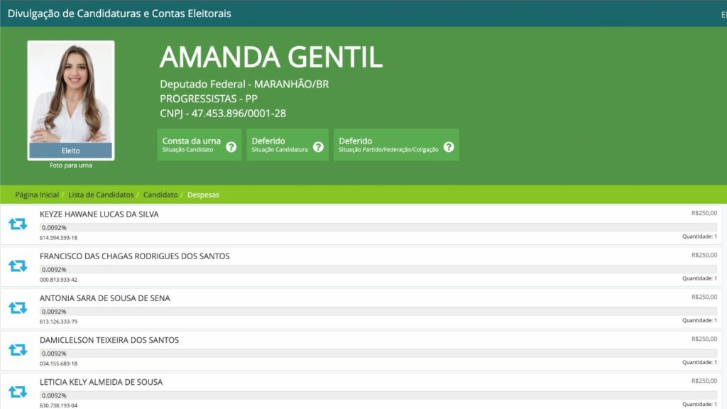 Amanda_Gentil-1024x576 Com campanha milionária, Amanda Gentil pagava apenas R$ 16 por dia aos militantes de rua