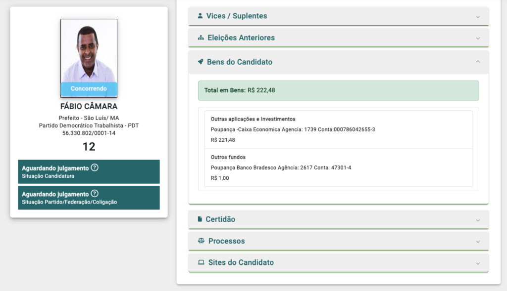 Captura-de-Tela-2024-08-14-as-17.05.16-1024x589 Com salário de R$ 22 mil, Fábio Câmara declara à Justiça Eleitoral apenas R$ 222,48 em patrimônio